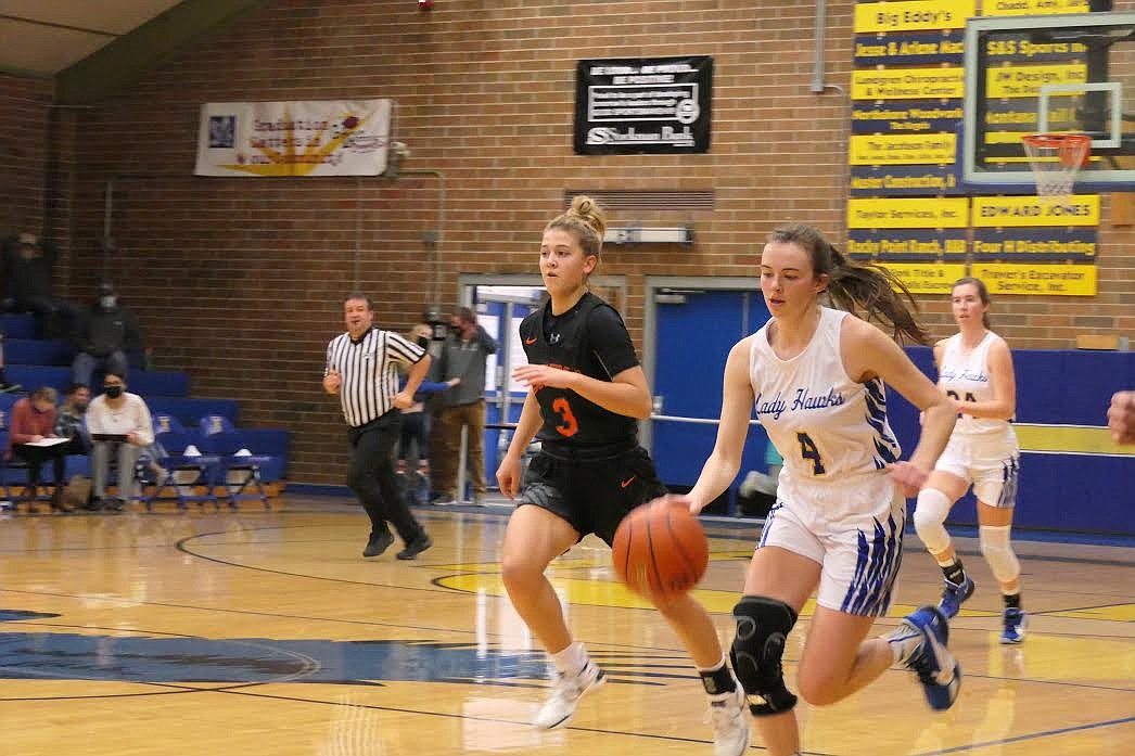 Thompson Falls’ Ellie Baxter brings the ball up court during a game earlier this season. (Clark Fork Valley Press file)