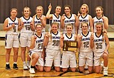 Charlo girls seize district crown
