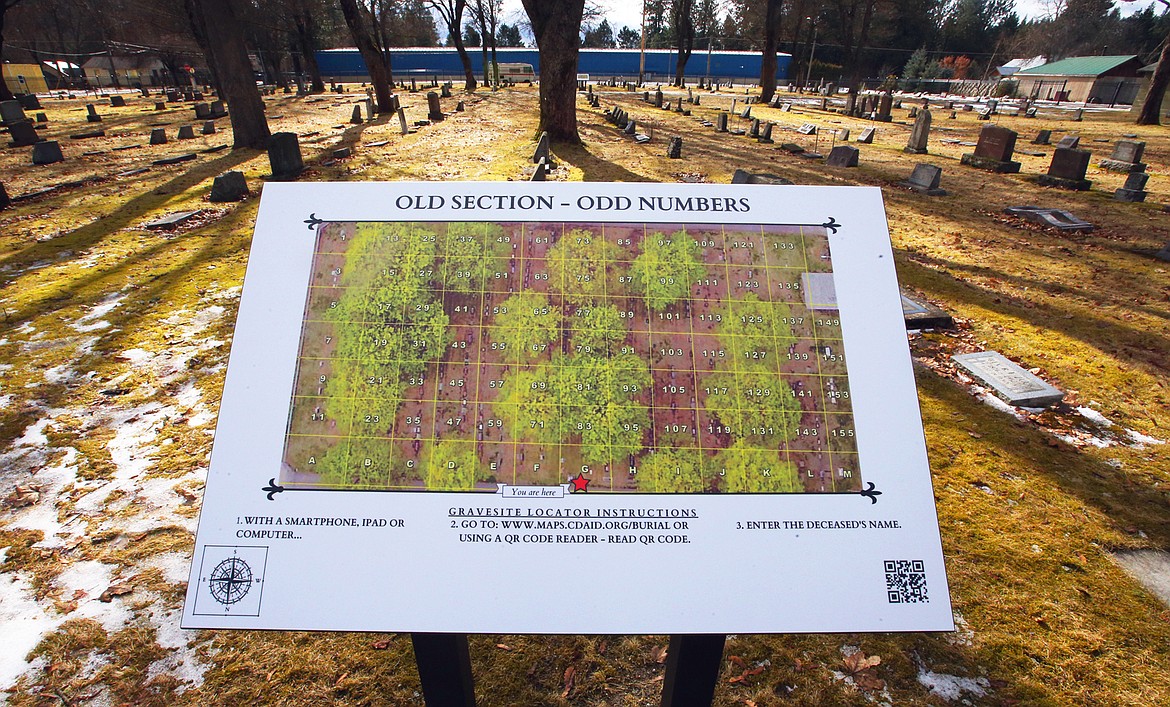 New signs with QR codes guide visitors to the burial sites of their loved ones at St. Thomas Cemetery.