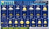 North Idaho 14-day weather forecast