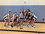 Youth Sports July 7, 2021