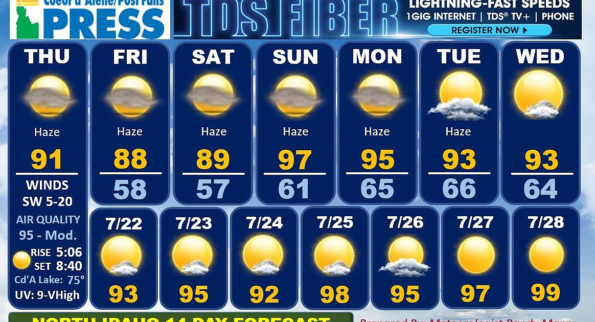North Idaho 14day weather forecast Coeur d'Alene Press