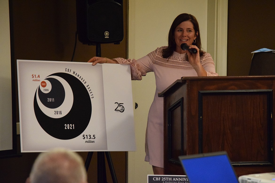 Columbia Basin Foundation Executive Director Corinne Isaak shows how the foundation’s endowment has grown since 2001 during the foundation’s 25th anniversary gala held at Pillar Rock Grill at Moses Lake Golf Club on Sunday.