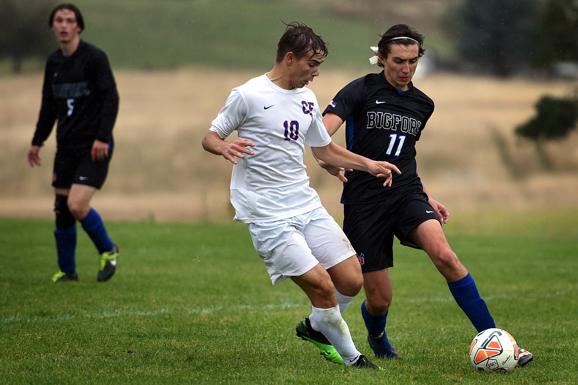 Viking Landon Byerman (11) looks to move the ball past a Columbia Falls defender Tuesday. (Jeremy Weber/Bigfork Eagle)