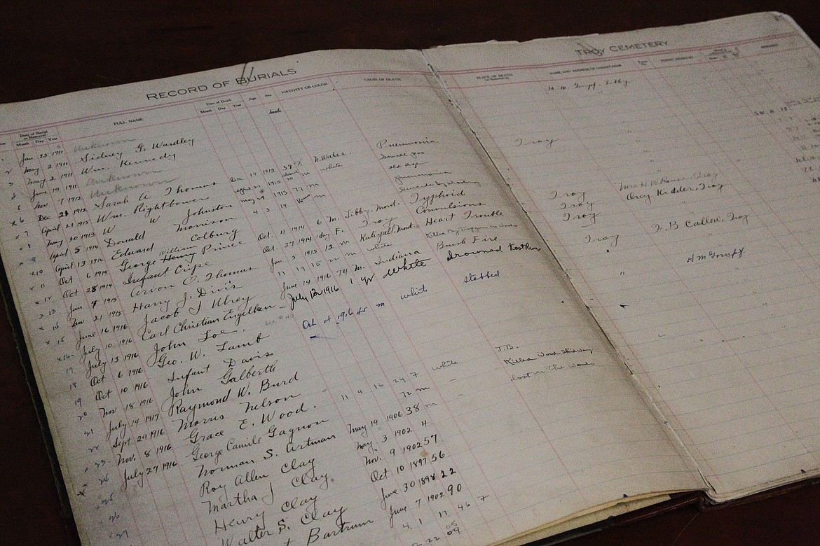A page in the City of Troy's Record of Burial. (Will Langhorne/The Western News)