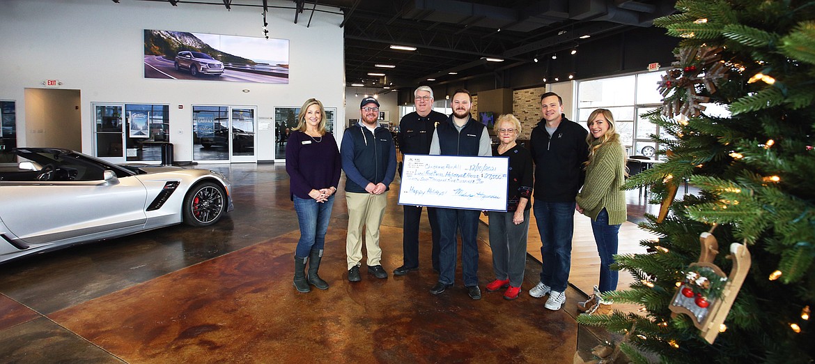 Share 80+ images midway hyundai post falls In.thptnganamst.edu.vn