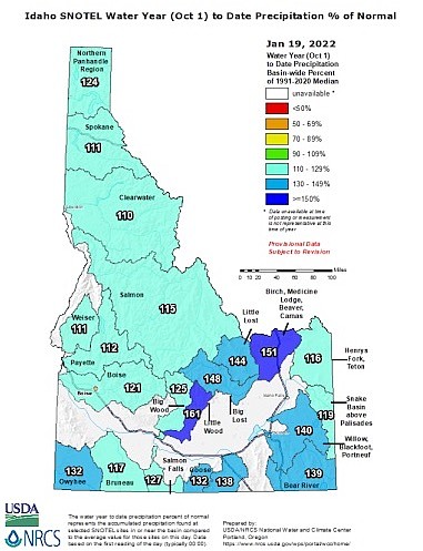 Idaho percentage of normal precipitation by basin.