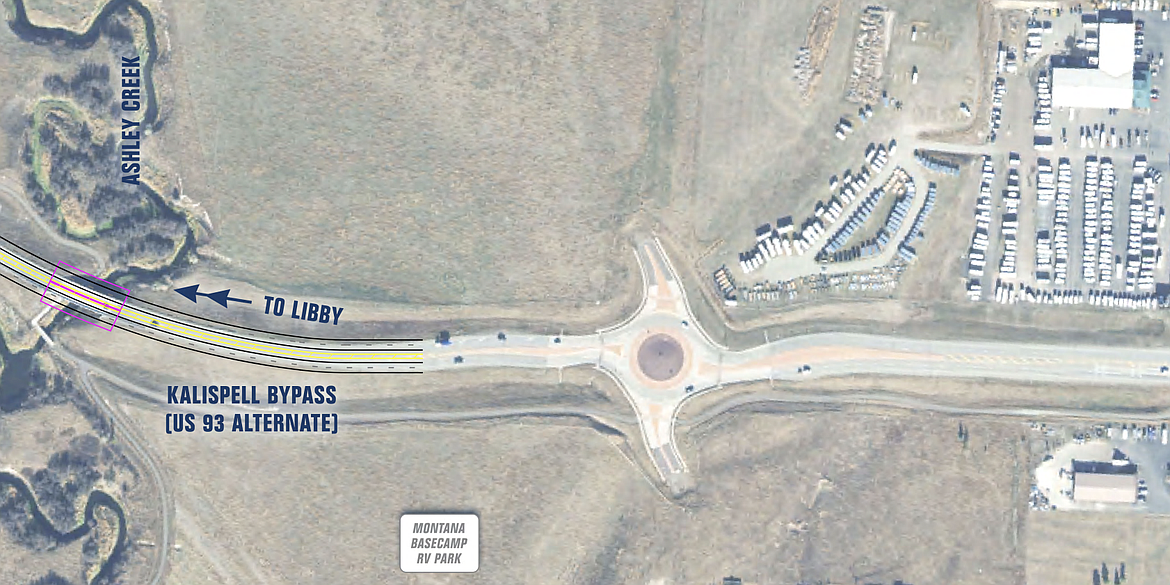 A map shows the Basecamp Drive intersection with the Kalispell Bypass.