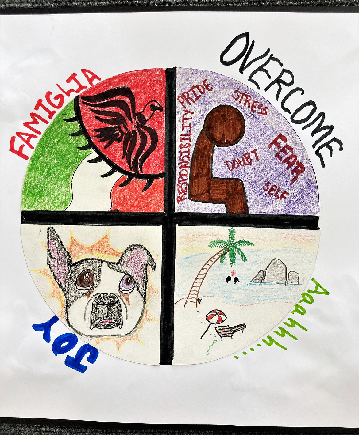 During the “Unreserved” project at St. Ignatius School, students created artwork framed by the four quadrants of “Heritage, Hurdle, Happiness and Hope,” to share deeper parts of themselves and their backgrounds than most of their fellow students had ever known. (Carolyn Hidy/Lake County Leader)