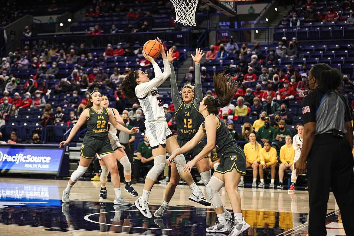 Photo by Gonzaga Athletics
Melody Kempton of Gonzaga, a senior from Post Falls High, drives to the basket against the University of San Francisco.