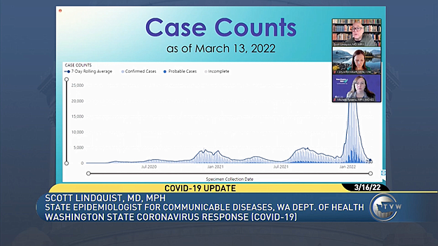 Scott Lindquist, Wash. Department of Health state epidemiologist said the recent omicron spike was more infectious than those in the past, driving up hospitalzations and deaths. Inset, below Lindquist are Lacy Fehrenbach, DOH deputy secretary for prevention and health and Michele Roberts, DOH assistant secretary for prevention & health.