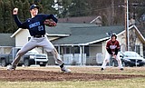 Badger baseball busy on the road, 1-5 in non league play