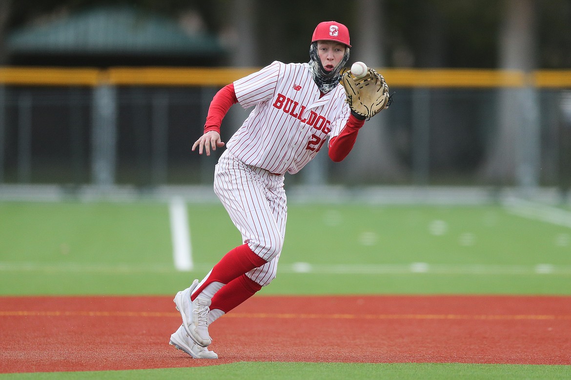 Louisville Baseball on X: Get ready to vote for your favorite