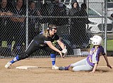 State softball at a glance