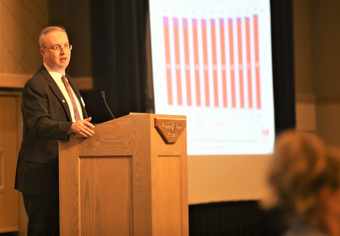 Economist Robert Dietz speaks during the North Idaho Building Contractors Association's Regional Economic Summit at The Coeur d'Alene Resort on Thursday.