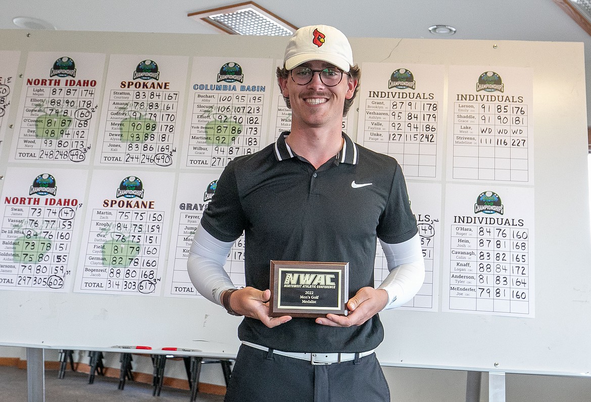 TJ MULLINAX/Northwest Athletic Conference
North Idaho College sophomore James Swan recently claimed men's medalist honors at the Northwest Athletic Conference Championships at Apple Tree Golf Course in Yakima.