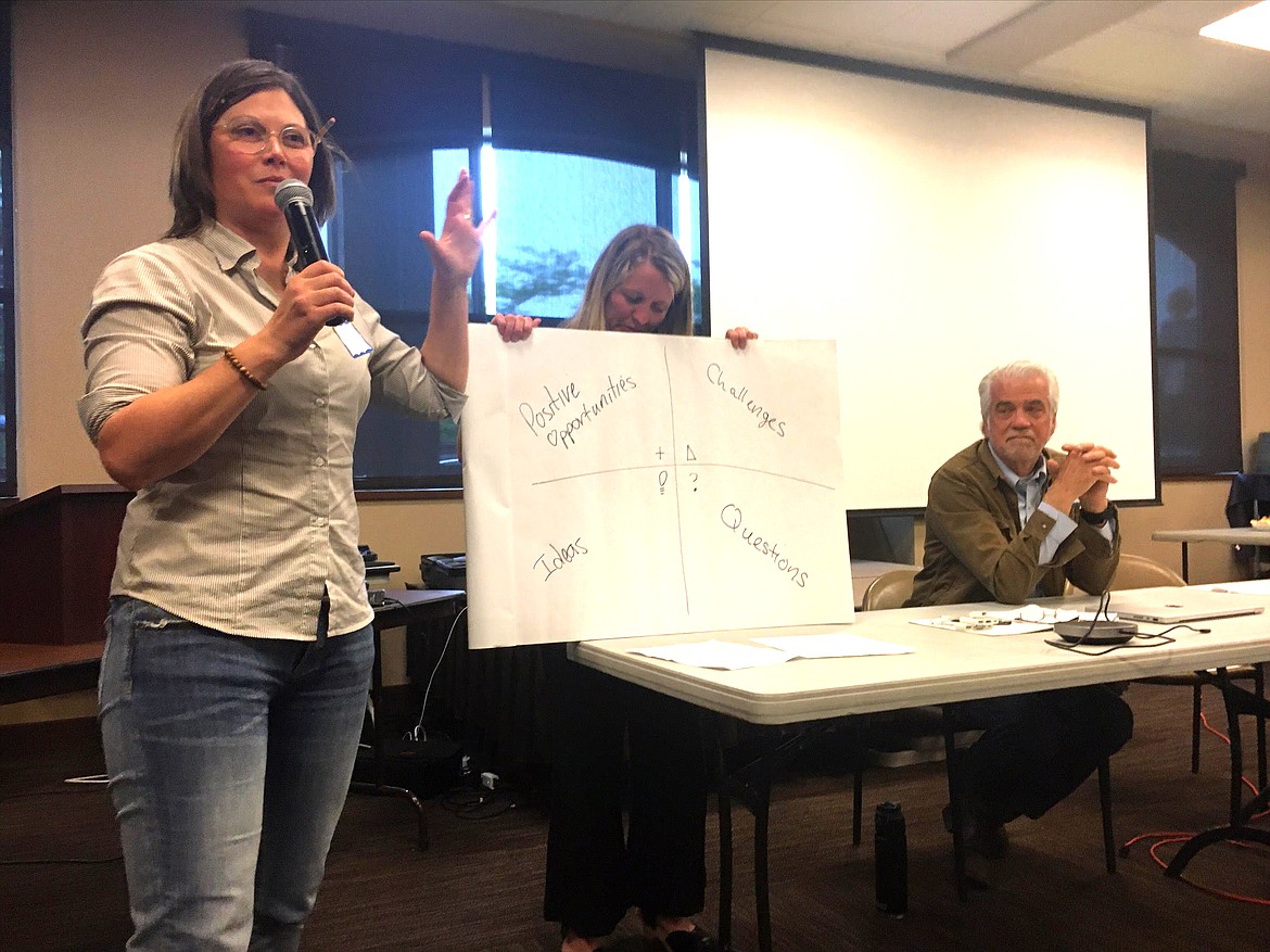 Elizabeth Wargo, Univeristy of Idaho assistant professor, left, instructs a full room of participants on how to document their brainstorming sessions during a workshop hosted by Kaniksu Land Trust and Project 7B on June 9 at the Columbia Bank Center. Also pictured is Katie Cox, center, executive director of Kaniksu Land Trust, and Michael Brown, left, executive director of Headwaters Community Housing Trust, based out of Bozeman, Mont.