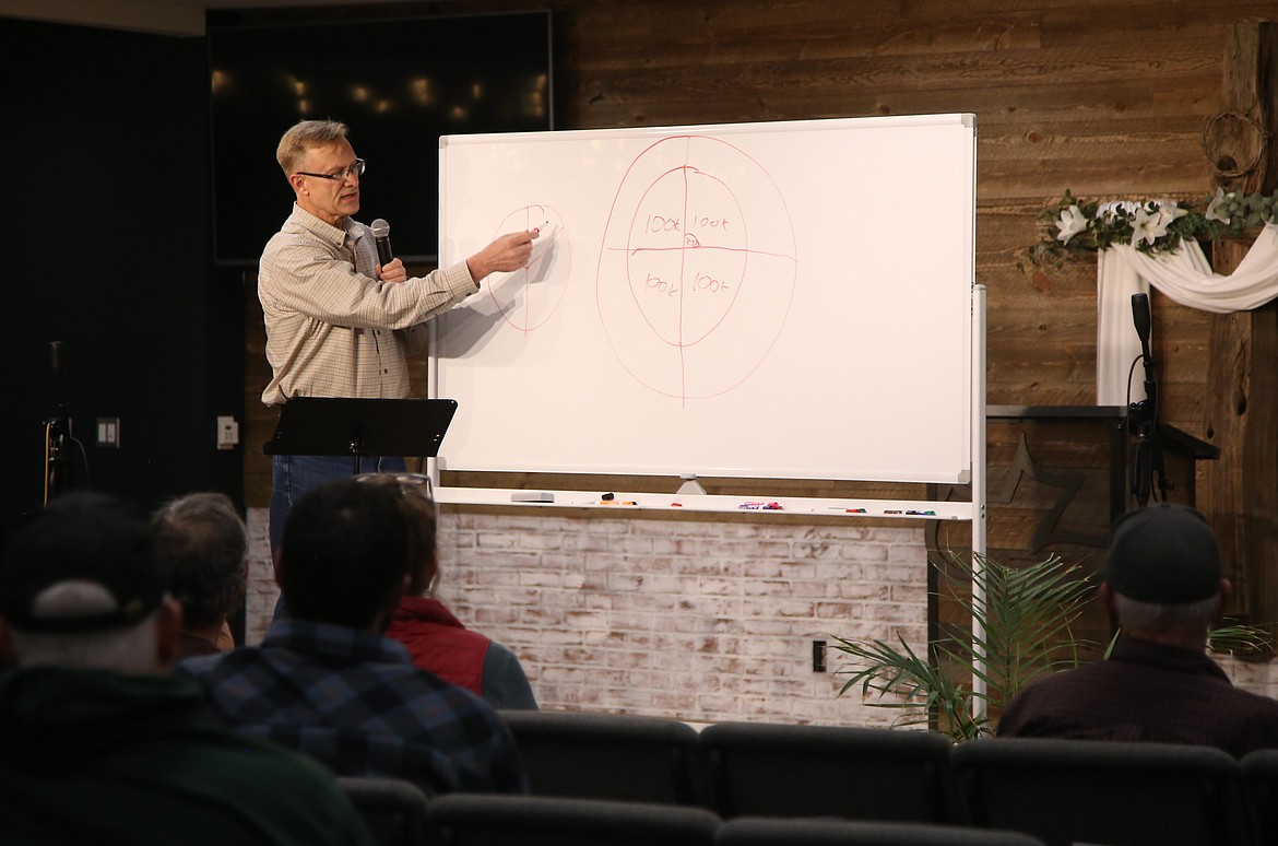 Bonner County Clerk Michael Rosedale draws graphs depicting the relation between the average rise in taxes and increasing property assessment values at Regeneration Calvary Chapel on Tuesday. Other informational town hall meetings will take place through the month of June.