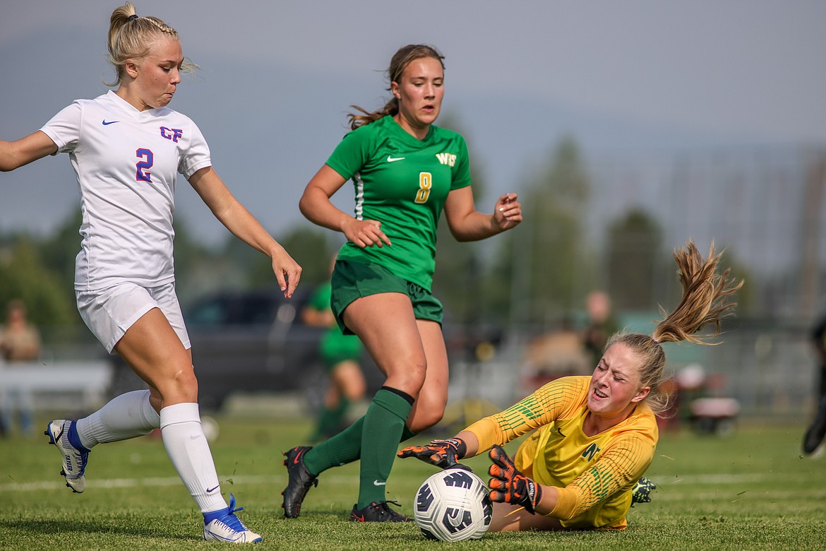 Whitefish keeper Norah Schmidt slides in for a save against Wildkats Tayler Lingle, Madelyn Alexander on defense on Thursday Sept. 15 in Whitefish. (JP Edge/Hungry Horse News)