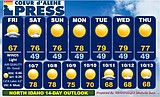 North Idaho 14-day weather forecast