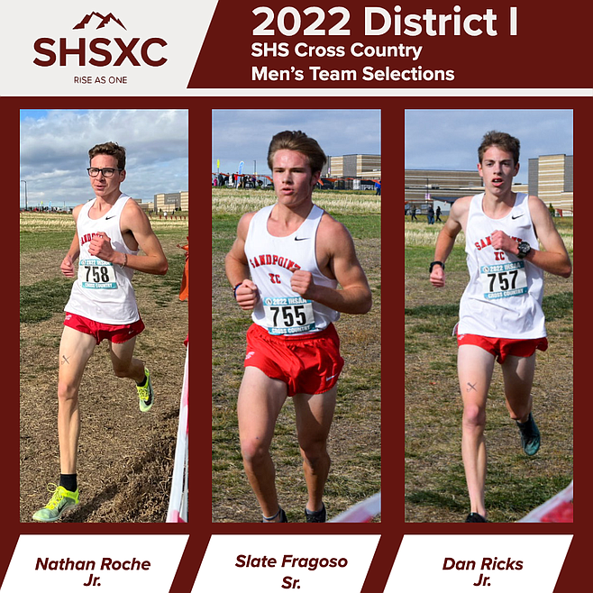 Bulldogs name six to district cross country team Bonner County Daily Bee