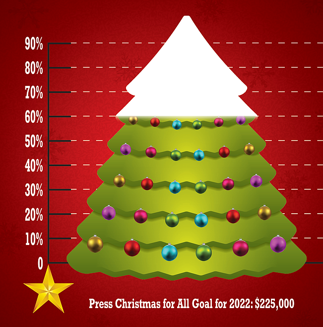 PRESS CHRISTMAS FOR ALL Staying strong through adversity Coeur d