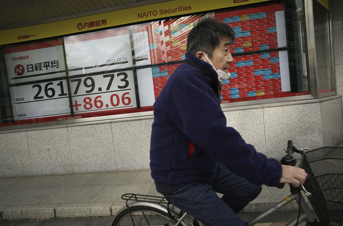 A man rides his bicycle past monitors showing Japan's Nikkei 225 index at a securities firm in Tokyo, Friday, Dec. 30, 2022. Asian stock markets followed Wall Street higher on Friday following encouraging U.S. employment data but were headed for double-digit losses for the year. (AP Photo/Hiro Komae)