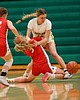 PREP GIRLS BASKETBALL: Sandpoint's Strock strikes down Lakeland