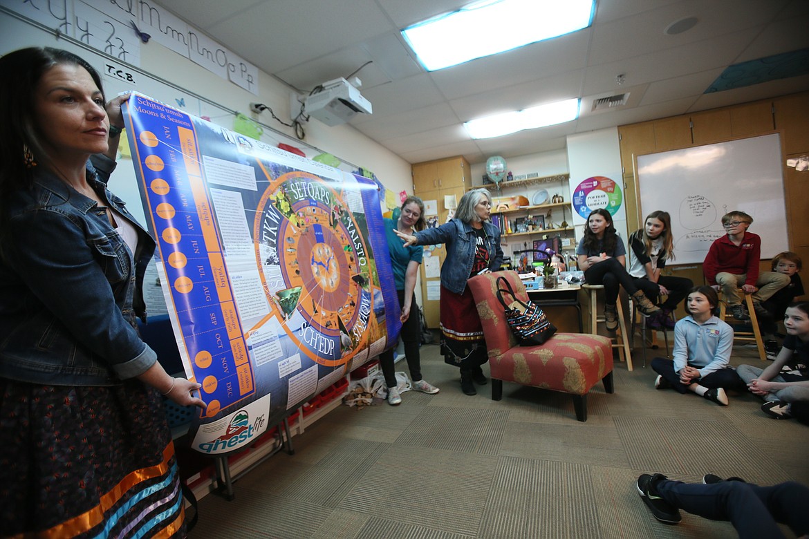 Victoria Williams, left, and Sarai Mays on Wednesday present a map donated by the Coeur d'Alene Tribe to fourth graders at Sorensen Magnet School for the Arts and Humanities. The map shows the traditional calendar of the Coeur d'Alene people and is identified in the Coeur d'Alene language as well as English.