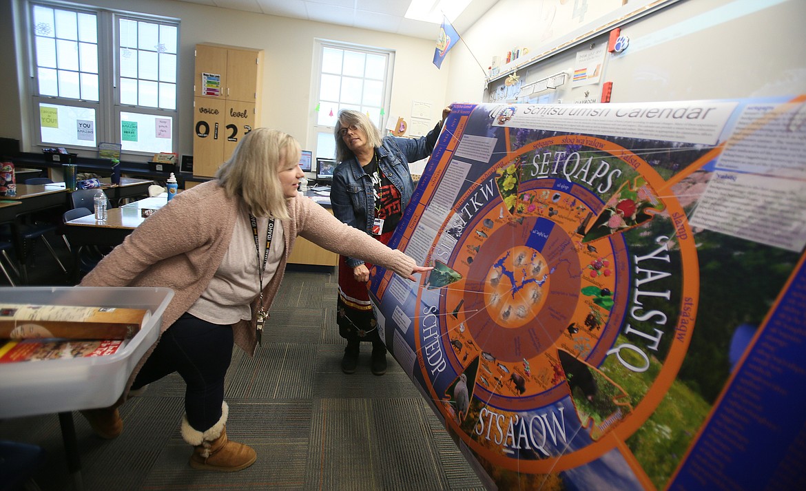Winton Elementary fourth grade teacher Carrie Hartman checks out a map donated by the Coeur d'Alene Tribe and presented Wednesday morning by Coeur d'Alene School District Indigenous Education program coordinator Sarai Mays.