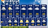 North Idaho 14-day forecast