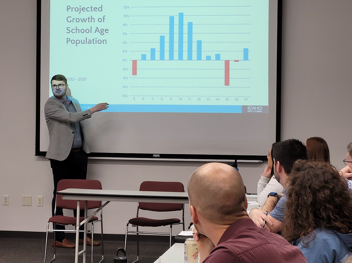 Samuel Wolkenhauer, economist for the Idaho Department of Labor, discusses demographic shifts and economic challenges in North Idaho as he speaks Monday evening during a meeting of the Coeur d'Alene School District Long Range Planning Committee.