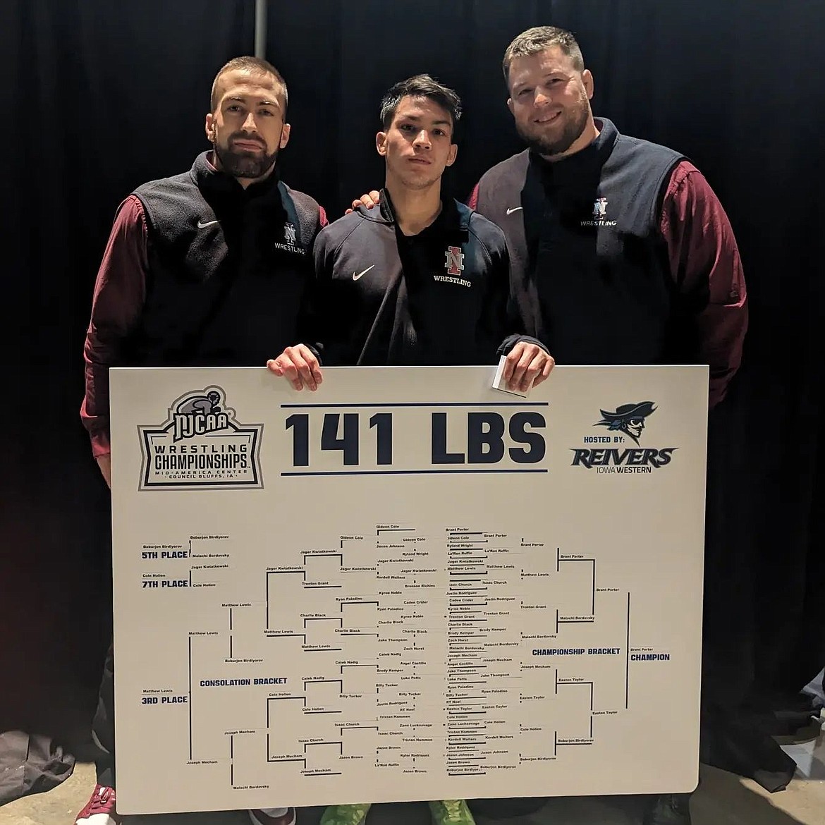 Photo courtesy of NORTH IDAHO COLLEGE ATHLETICS
North Idaho College sophomore Brant Porter holds the bracket after winning the 141-pound NJCAA wrestling title on Saturday at the Mid-American Center in Council Bluffs, Iowa. Also pictured are interim NIC wrestling coach Derrick Booth, left, and assistant coach Cooper Thomas, right.