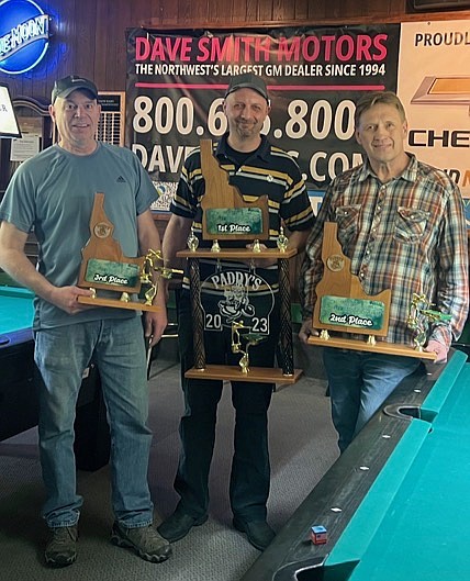 Courtesy photo
Tony Etchechoury, right, of Coeur d’Alene, won the 32nd annual North Idaho Championships 8-ball pool tournament the weekend of March 4-5 at Paddy’s sports bar in Coeur d’Alene, and co-sponsored by Paddy’s and Dave Smith Motors. Johnny Carr, center, of Post Falls, was second and Tony Waters, left, of Lewiston, was third. 
A total of 64 players from all over North Idaho competed, with the top 16 invited back for Sunday’s final day of competition. 
Marvin Nash placed fourth; Doug Nash and Paul Marias tied for fifth; “Cowboy” Bob Kollasch and Terry Thurlow tied for seventh; Joe Horner, James Mitchell, Randy Jerald and Paul Randolph tied for ninth, and Dorothy Nash, Ryan Carden, DJ Nash and Ellis Adams tied for 13th.
Dorothy Nash earned the Top Female award.