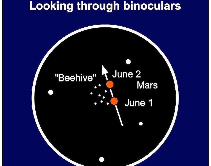 June 2023 Best Night Sky Events Coeur d'Alene Press
