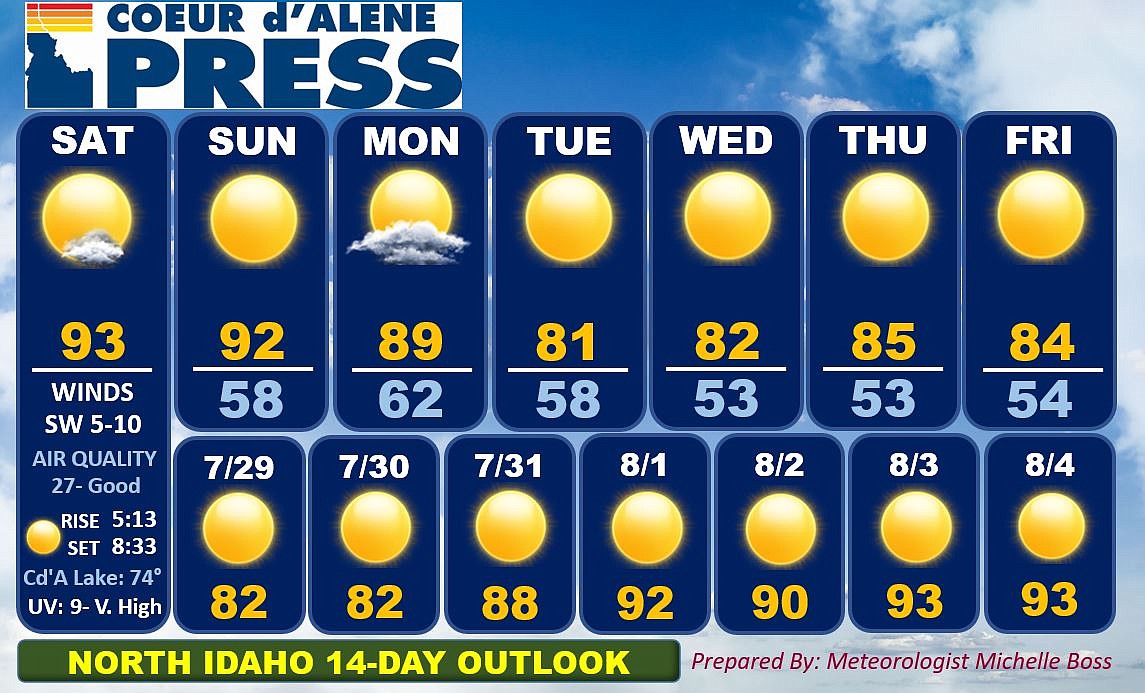 north-idaho-14-day-forecast-coeur-d-alene-press