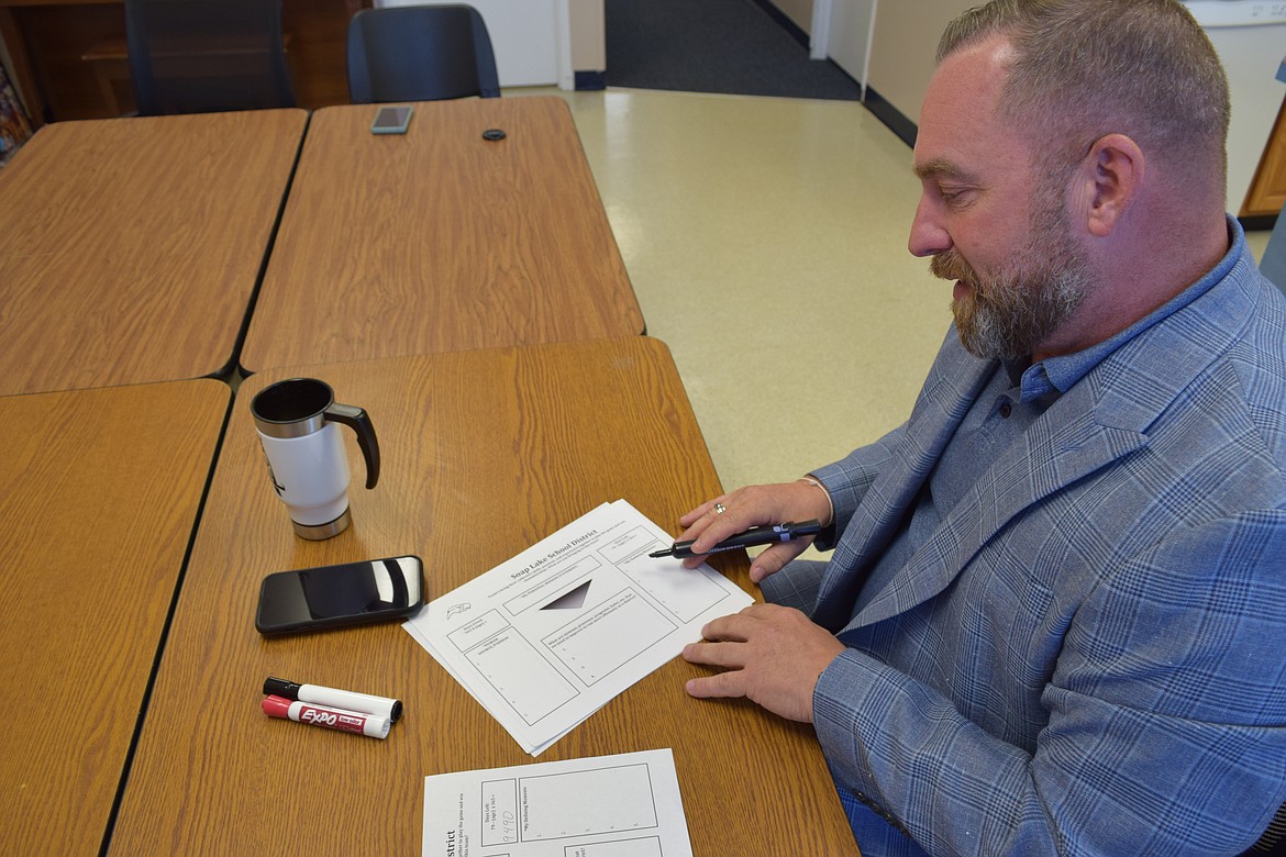 Soap Lake Superintendent Aaron Chavez explains a motivational exercise he has had his staff work through. Chavez said that staff and the community are looking for more stable leadership and that they have been very welcoming to him and his family.