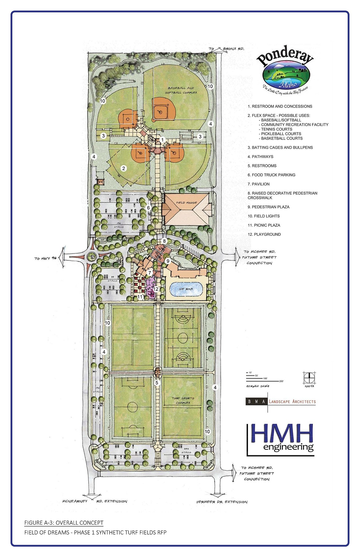 An architect's rendition shows the concept for the Field of Dreams recreation project. A groundbreaking of the project's first phase, which can be seen in the soccer fields at the bottom, was held Friday in Ponderay.