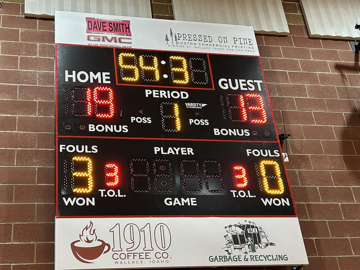 In addition to the athletic program funds and a $5,000 grant from the Idaho Gives Foundation, help for funding and installing the new gym scoreboards at Wallace Jr./Sr. High came from Dave Smith Motors, Pressed on Pine, 1910 Coffee, and McGillivray Garbage and Recycling.