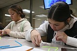 Pizza, processors, computers and coding