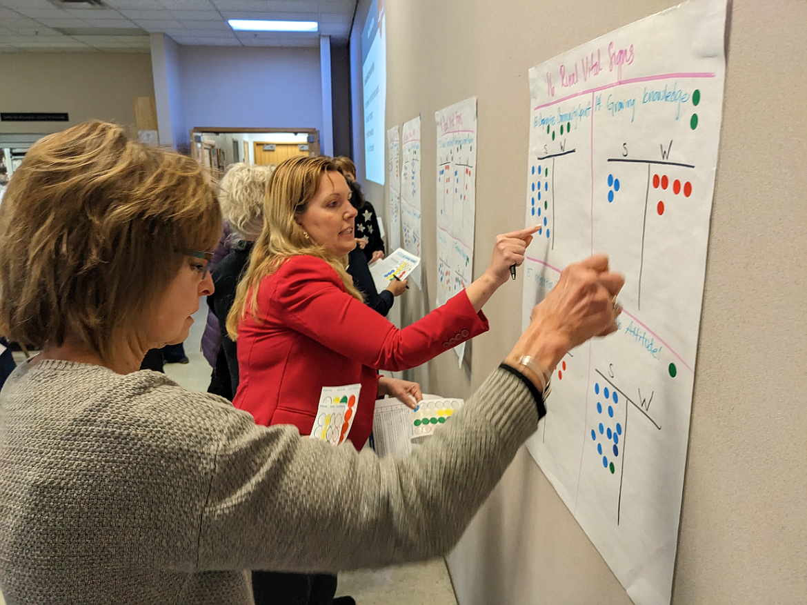 Participants in one of Rural Development Initiative’s Rural Community Leadership Program map out “rural vital signs” as part of the program. RDI will be starting a leadership program in Othello Oct. 12