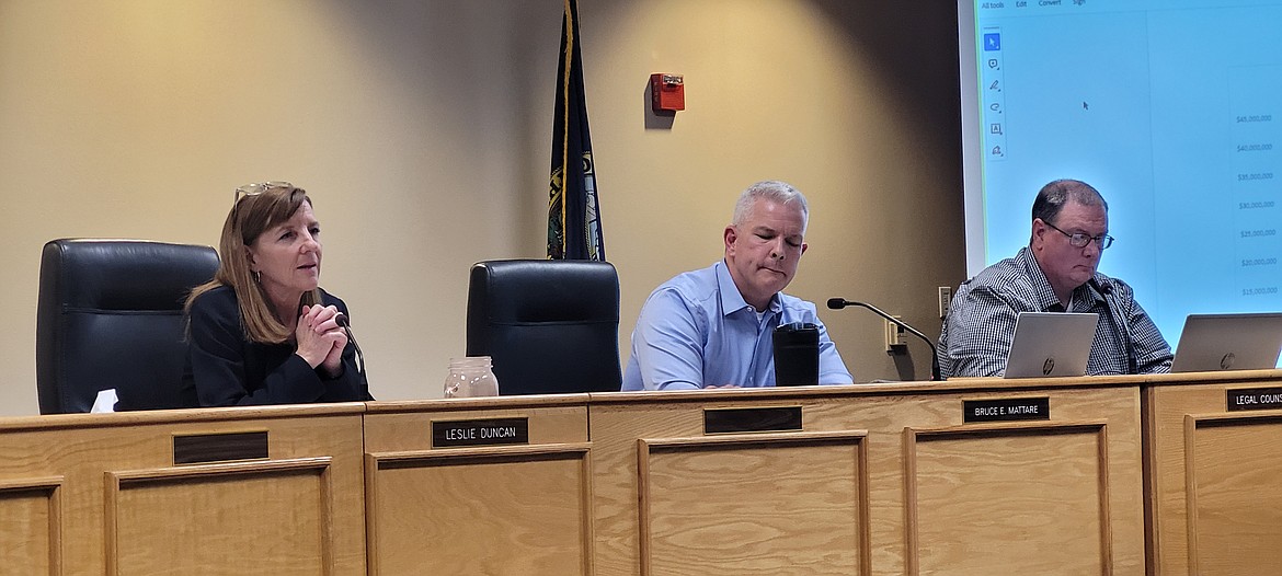 Commissioners debate Justice Center expansion Coeur d'Alene Press