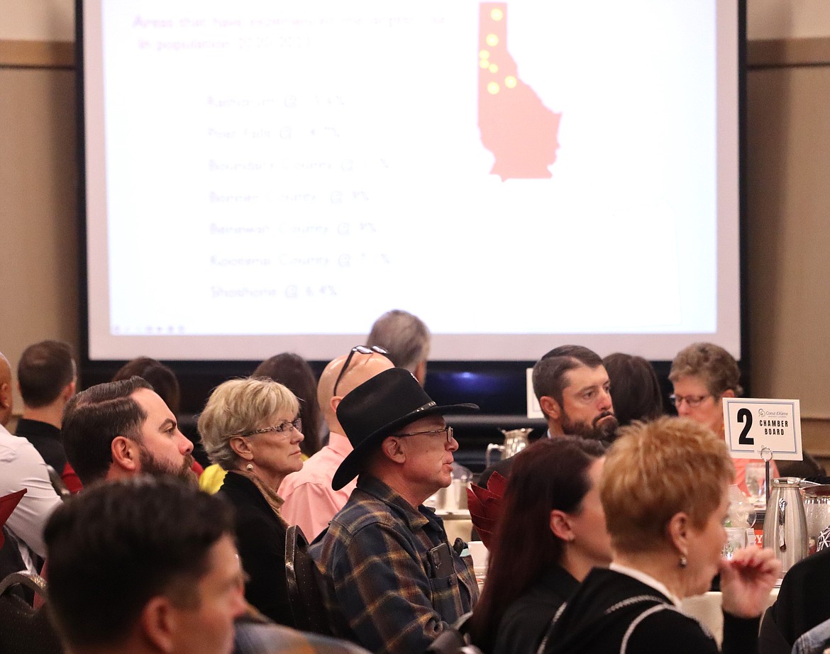 Crowd members listen during the  “Navigating the Growth of Kootenai County” forum at the Best Western Plus Coeur d'Alene Inn on Tuesday.