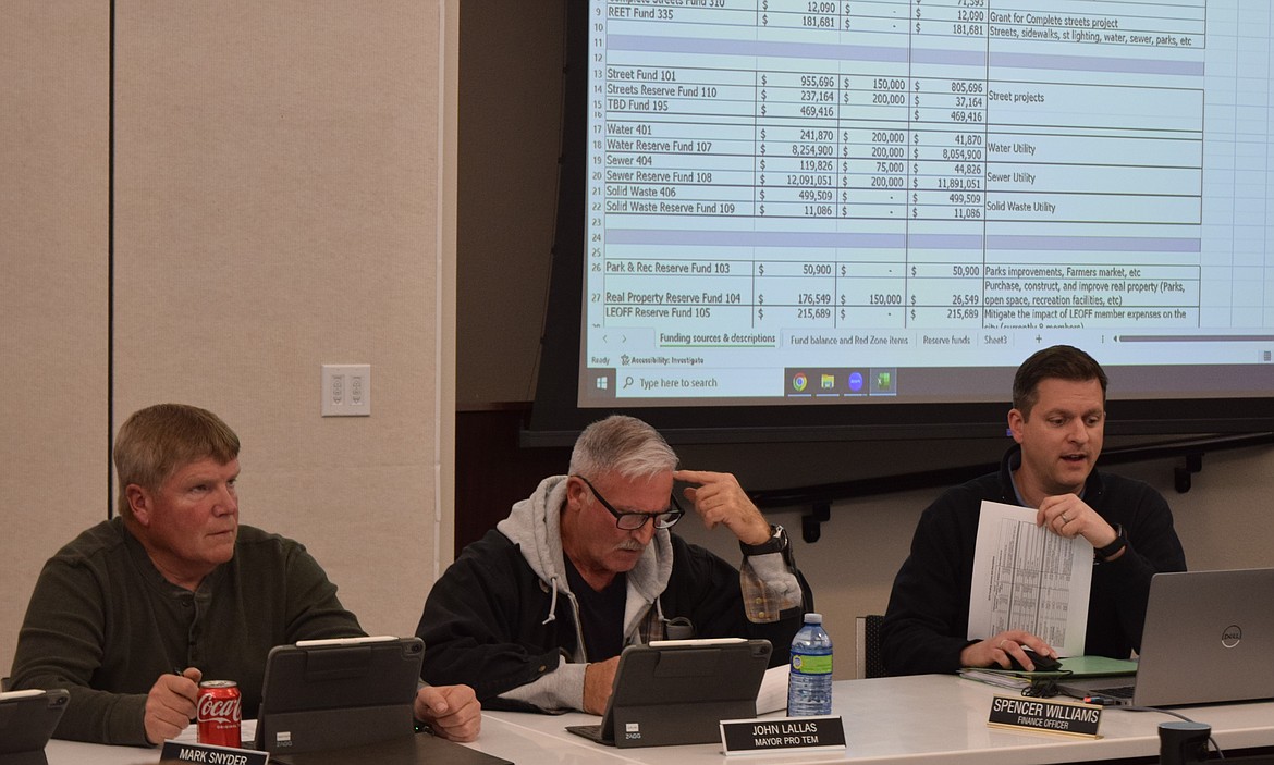 Othello Finance Director Spencer Williams, right, explains the purpose of the informal budget hearing during Monday’s regular Othello City Council meeting. Council members and staff were seated facing each other in a less formal setting than usual.