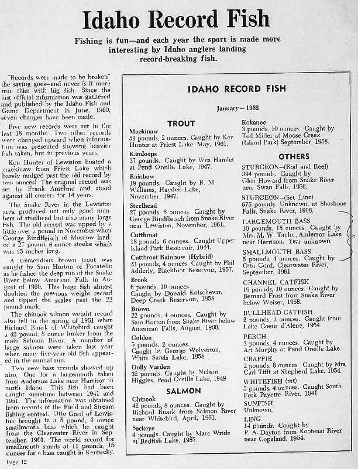 The 1962 Idaho Wildlife review record for the record holding fish.