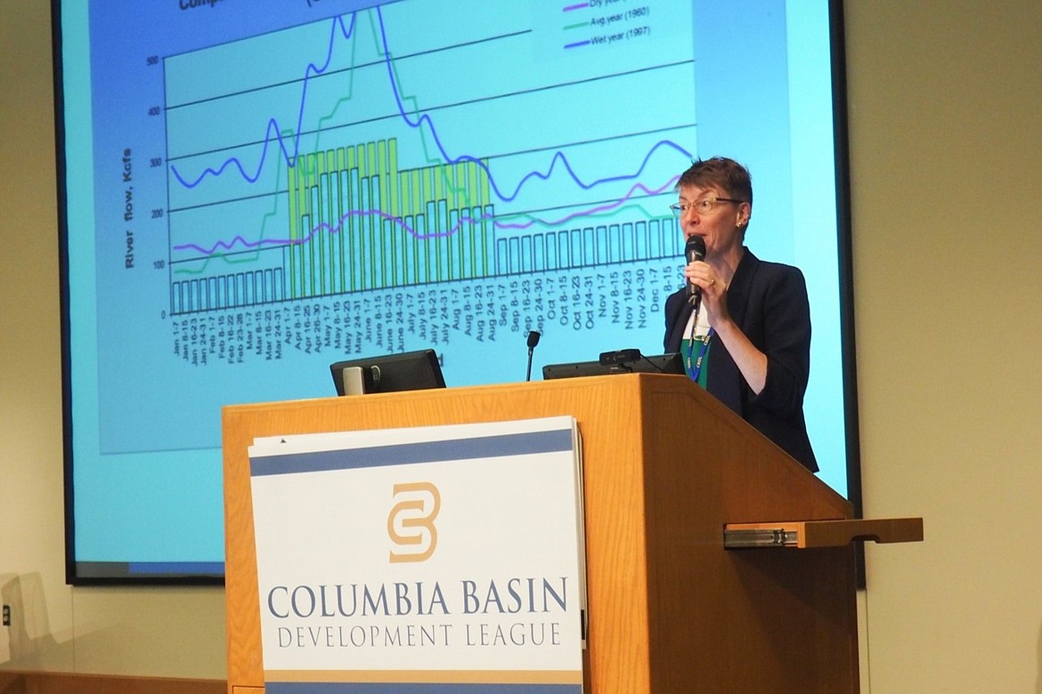 Columbia Basin Development League Executive Director Sara Higgins speaks at the CBDL’s annual conference Nov. 14 at Big Bend Community College in Moses Lake.