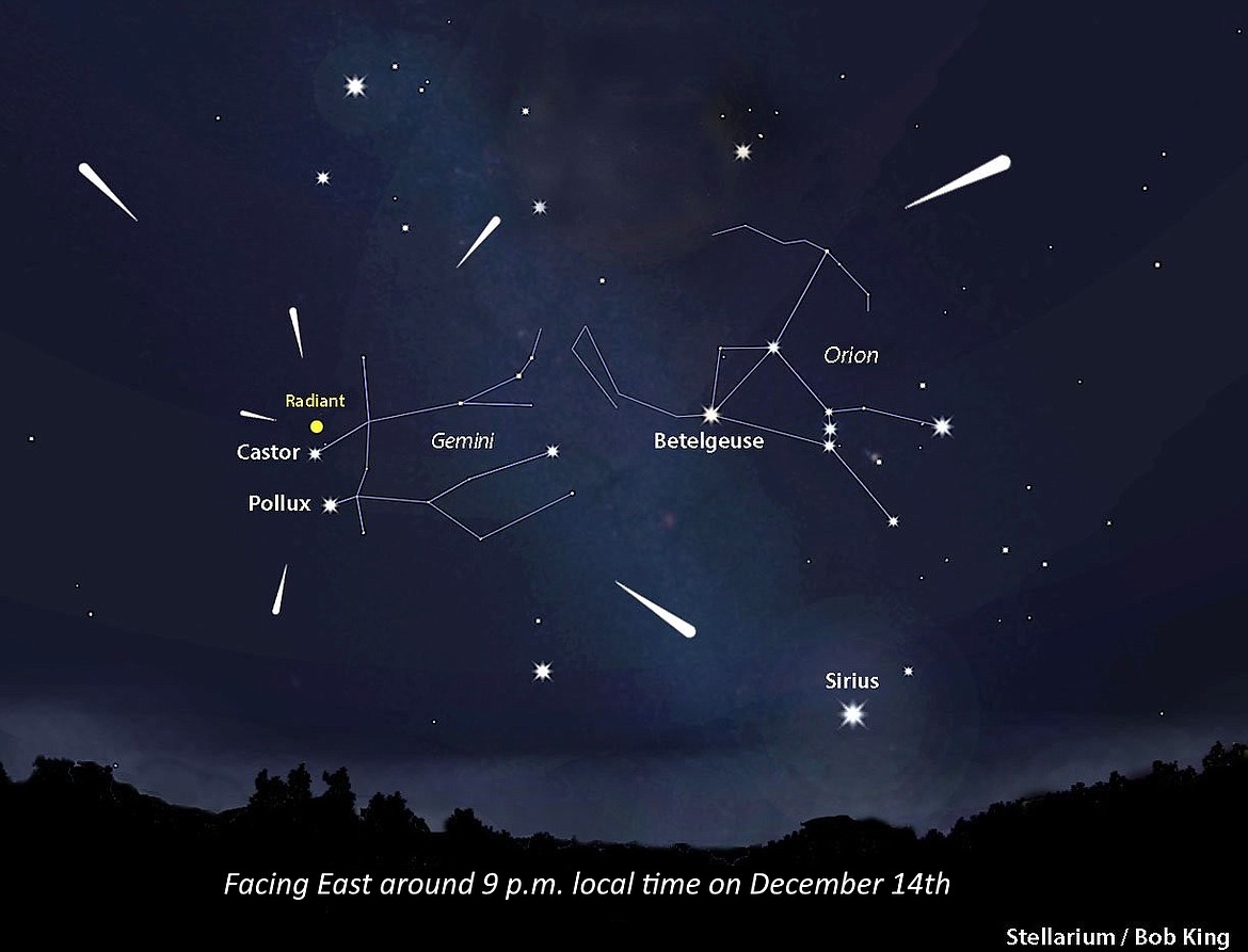 Geminid Illustration (Graphic courtesy of Bob King)