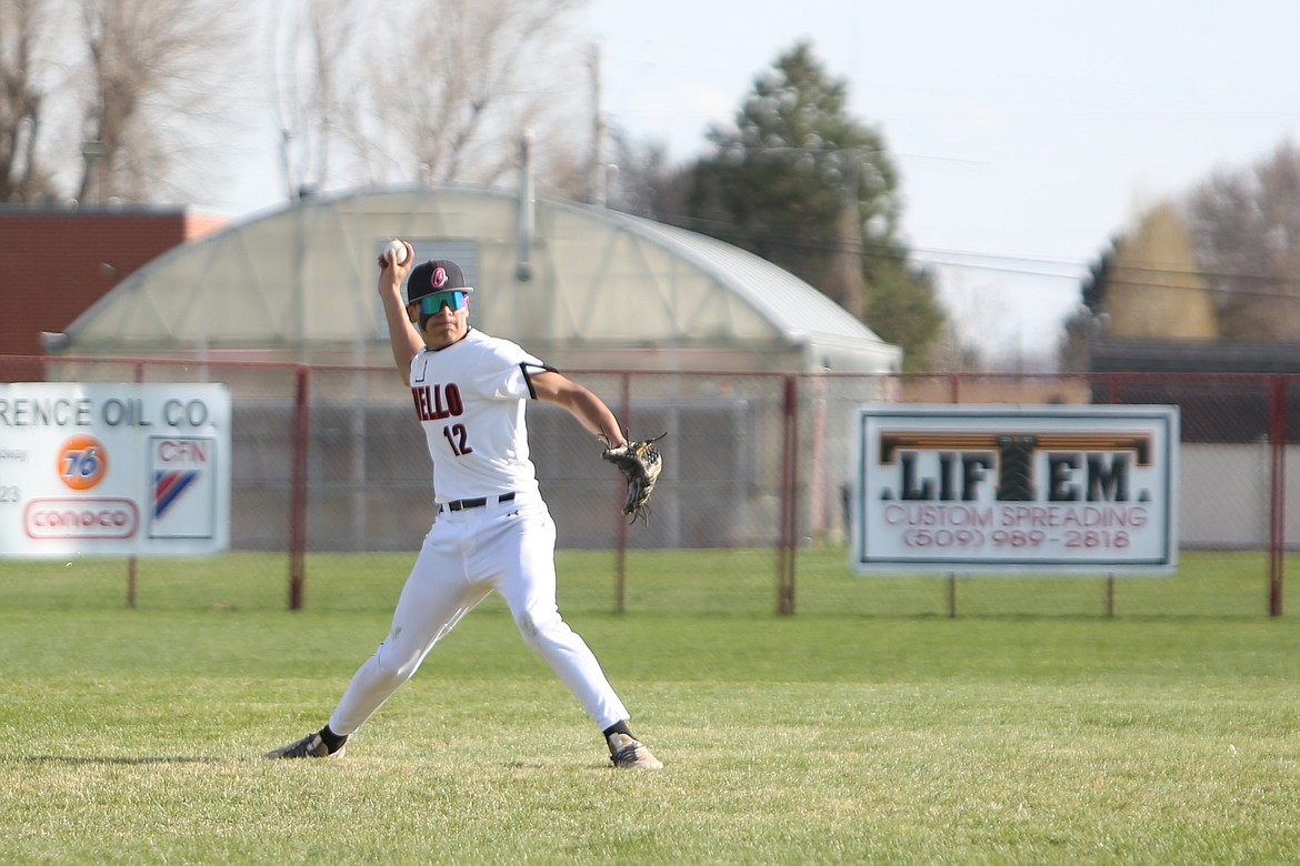 Othello senior Xzyan Martinez tosses the ball back to the infield during a 2023 game against Hazen.