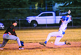 Columbia Falls drop Chiefs in a chilly home opener