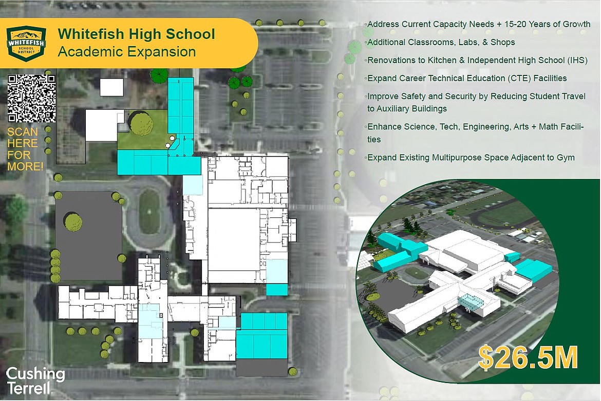 Proposed plans for an expansion of Whitefish High School.